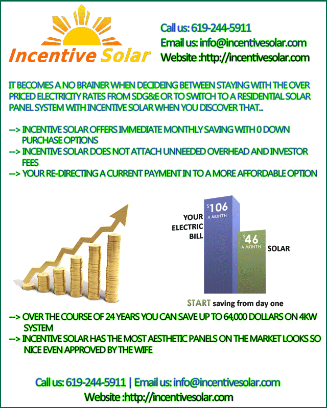 benefits of solar